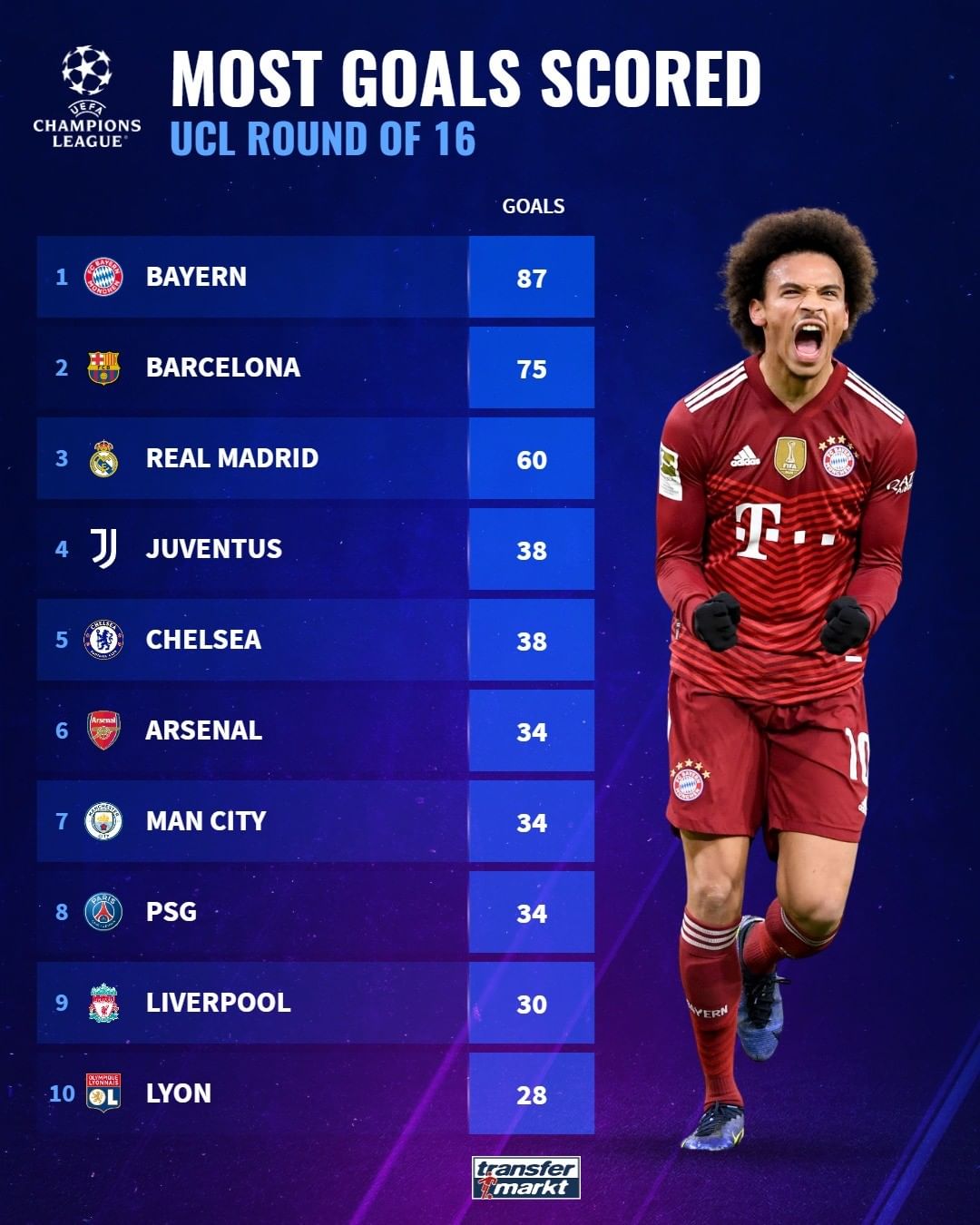 中国篮球的 中国篮球的